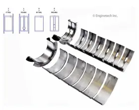 Enginetech 707473044615 Crankshaft Main Bearing Set For Select 91-06 Jeep Models Bc468jstd