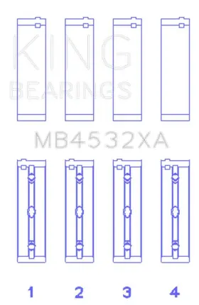 Mb4532xa King Engine Bearings Main Bearing Set For Mercedes Benz Om 642.822/36/9