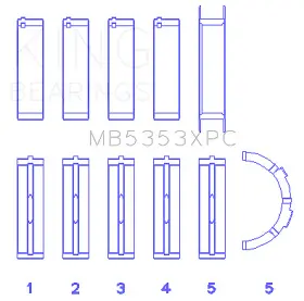 Mb5353xpc King Engine Bearings Main Bearing Set For Ford 281 4.6l Sohc 16v