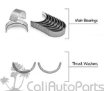 Fits: 00-05 Eclipse Galant 2.4L 4G64 Sohc 16V New Crankshaft Main Bearings Set. Fixed Price $19.95.