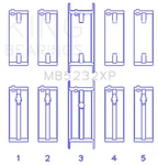 King Engine Crankshaft Main Bearing Set - Fits Nissan CA16DET, CA18DET, CA20ET. Fixed Price $163.31.