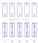 King Engine Crankshaft Main Bearing Set - Fits Mitsubishi 4G63, 4G64. Fixed Price $80.19.