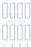 King Engine CR4604SM Connecting Rod Set Fits Ford 2.3L. Fixed Price $74.73.