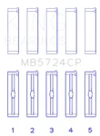 King Engine MB5724CP Main Set For General Motors Duramax Diesel. Fixed Price $90.59.