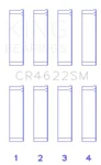 King CR4622SM Fits Subaru FB20 Connecting Rod Bearing Set. Fixed Price $111.49.
