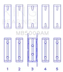 King Engine MB5009AM Crankshaft Main Set Fits Ford Fiest. Fixed Price $75.64.