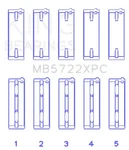 King Engine MB5722XPC Main Set For Mitsubishi 4B11T Evo X, 2007. Fixed Price $124.05.