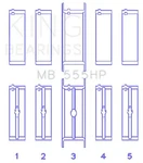 Main Set For Chrysler 350, 361, 383, 403*KING. Fixed Price $109.70.