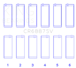 King Engine CR6887SV Performance Rod Set Bmw B58. Fixed Price $182.99.