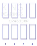 King Engine CR4633XP Connecting Rod Set For Peugeot EP6DT / Bmw. Fixed Price $164.41.