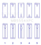 King Engine MB5554XPC Main Set For Toyota 3SGTE, 16V 2.0L. Fixed Price $101.32.