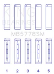 King Engine MB5778SM Main Set For Audi Byt, Cdnc, Cczd, Cpsa. Fixed Price $90.35.