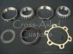 Land Rover Series Iii Defender Wheel Hub Bearing Service Kit (1980-UP) #RTC3537. Fixed Price $19.70.