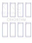 King Engine CR4287AM Connecting Rod Set For Honda B18C1, B18C5. Fixed Price $58.60.