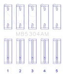 King Engine MB5304AM Main Set For Mazda B6, B6-T, Zm, B3,. Fixed Price $24.76.