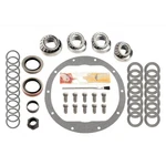 Richmond Gear 83-1021-1 Differential Complete Kit. Fixed Price $167.99.