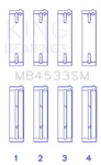 King Engine Crankshaft Main Bearing Set - Fits Audi Abs, Cdta, Ckvc, Ceza. Fixed Price $82.23.