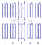 King Engine Crankshaft Main Bearing Set - Fits Dodge Chrysler 148CI Edz Srt Tu. Fixed Price $58.54.