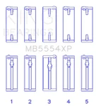 King Engine MB5554XP Main Set For Toyota 3SGTE, 16V 2.0L. Fixed Price $95.63.