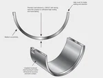 Clevite Rod Bearing Pair CB-663HN; H-series Performance Std Sbc Lg Journal. Fixed Price $12.78.