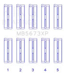King Engine MB5673XP Crankshaft Main Set Fits Honda F20C. Fixed Price $94.14.